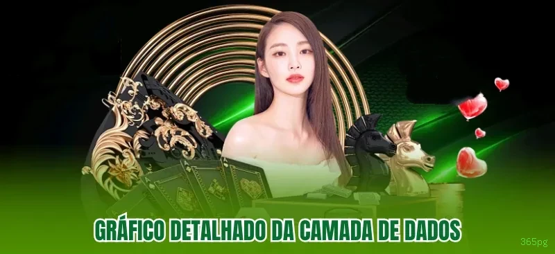 Dealers profissionais da 365pg